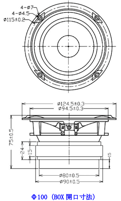 PARC Audio DCU-F125W - outline